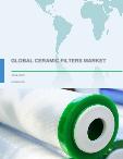 Global Ceramic Filters Market 2018-2022