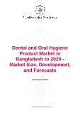 Dental and Oral Hygiene Product Market in Bangladesh to 2020 - Market Size, Development, and Forecasts