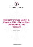 Medical Furniture Market in Egypt to 2020 - Market Size, Development, and Forecasts