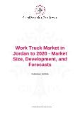 Work Truck Market in Jordan to 2020 - Market Size, Development, and Forecasts
