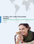Pet care Packaging Market: Global Research and Analysis 2015-2019