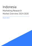 Indonesia Marketing Research Market Overview