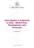 Juice Market in Argentina to 2021 - Market Size, Development, and Forecasts