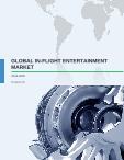 Global In-flight Entertainment Market 2016-2020