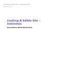 Cooking & Edible Oils in Indonesia (2022) – Market Sizes