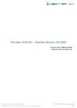 Psoriatic Arthritis - Pipeline Review, H2 2020