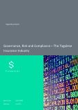 Togolese Insurance Industry - Governance, Risk and Compliance