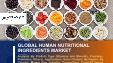 Global Human Nutritional Ingredients Market : Analysis By Product Type, Applications, Sales Channel, By Region, By Country: Market Size, Insights, Competition, Covid-19 Impact and Forecast