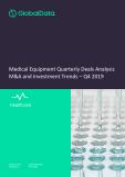 Medical Equipment Quarterly Deals Analysis M&A and Investment Trends - Q4 2019
