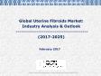 International Projection: Uterine Fibroids Treatment Sector (2017-2025)