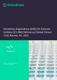 Hereditary Angioedema (HAE) (C1 Esterase Inhibitor [C1-INH] Deficiency) - Global Clinical Trials Review, H1, 2021