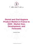 Dental and Oral Hygiene Product Market in France to 2020 - Market Size, Development, and Forecasts