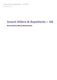 Insect Killers & Repellents in US (2023) – Market Sizes