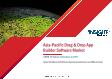 Asia-Pacific Drag & Drop App Builder Software Market Forecast to 2027 - COVID-19 Impact and Regional Analysis By Type, and Application