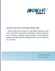 Automotive bushing technologies Market 2025 – Global Analysis and Forecasts