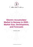Electric Accumulator Market in Norway to 2020 - Market Size, Development, and Forecasts