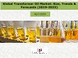 Global Transformer Oil Market: Size, Trends and Forecasts (2019-2023)