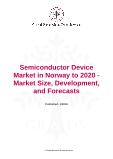 Semiconductor Device Market in Norway to 2020 - Market Size, Development, and Forecasts