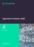 Cigarettes in Kuwait, 2020