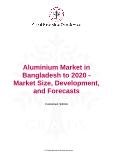 Aluminium Market in Bangladesh to 2020 - Market Size, Development, and Forecasts