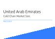 Cold Chain United Arab Emirates Market Size 2023