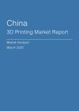  China 3D Printing Market Report- Q4 2024
