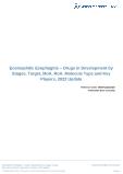 Eosinophilic Esophagitis Drugs in Development by Stages, Target, MoA, RoA, Molecule Type and Key Players, 2022 Update
