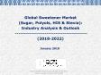 Global Sweetener Market (Sugar, Polyols, HIS & Stevia): Industry Analysis & Outlook (2018-2022)