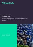 Molex LLC - Medical Equipment - Deals and Alliances Profile