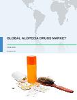Global Alopecia Drugs Market 2016-2020