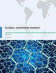 Global Graphene Market 2017-2021