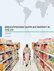 Breastfeeding Supplies Market in US 2016-2020