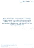 Alpha 2C Adrenergic Receptor (Alpha 2 Adrenergic Receptor Subtype C4 or Alpha 2C Adrenoreceptor or ADRA2C) Drugs in Development by Stages, Target, MoA, RoA, Molecule Type and Key Players, 2022 Update