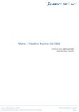Warts - Pipeline Review, H2 2020