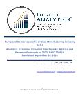 Pump and Compressor (Air or Gas) Manufacturing Industry (U.S.): Analytics, Extensive Financial Benchmarks, Metrics and Revenue Forecasts: NAIC 333910