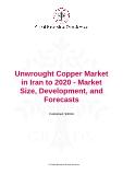 Unwrought Copper Market in Iran to 2020 - Market Size, Development, and Forecasts