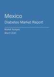  Mexico Diabetes Market Report- Q4 2024