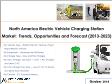 North America Electric Vehicle Charging Station Market - Opportunities and Forecast (2013-2023)