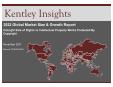 2022 Outright Sale of Rights to Intellectual Property Works Protected By Copyright Global Market Size & Growth Report with COVID-19 Impact