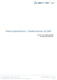 Axillary Hyperhidrosis - Pipeline Review, H1 2020