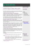 COVID-19 Impact on Music, Film, and TV - Thematic research