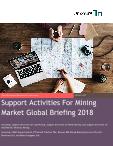 2018 Overview: Auxiliary Operations in Global Mining Industry