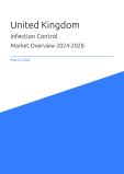 United Kingdom Infection Control Market Overview