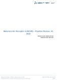 Melanocortin Receptor 4 - Pipeline Review, H1 2020