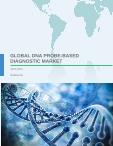 International Market Report: 2017-2021 Review of Genomic Diagnostics