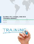 Global PLC, SCADA, and DCS Training Market 2017-2021