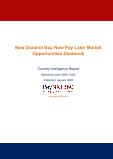 New Zealand Buy Now Pay Later Business and Investment Opportunities Databook – 75+ KPIs on Buy Now Pay Later Trends by End-Use Sectors, Operational KPIs, Market Share, Retail Product Dynamics, and Consumer Demographics - Q1 2022 Update