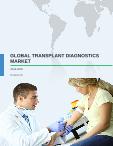 Global Transplant Diagnostics Market 2016-2020