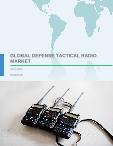 Global Defense Tactical Radio Market 2017-2021