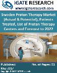 Sweden Proton Therapy Market (Actual & Potential), Patients Treated, List of Proton Therapy Centers and Forecast to 2022